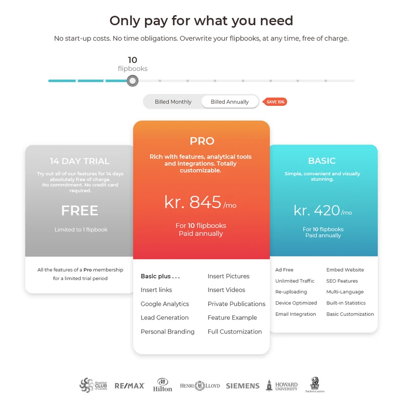 Second version: a free-trial card added, with a large Pro card in the middle