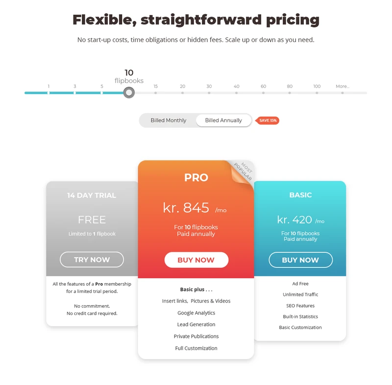 Final version: three compact cards with buy buttons, Pro raised in the middle